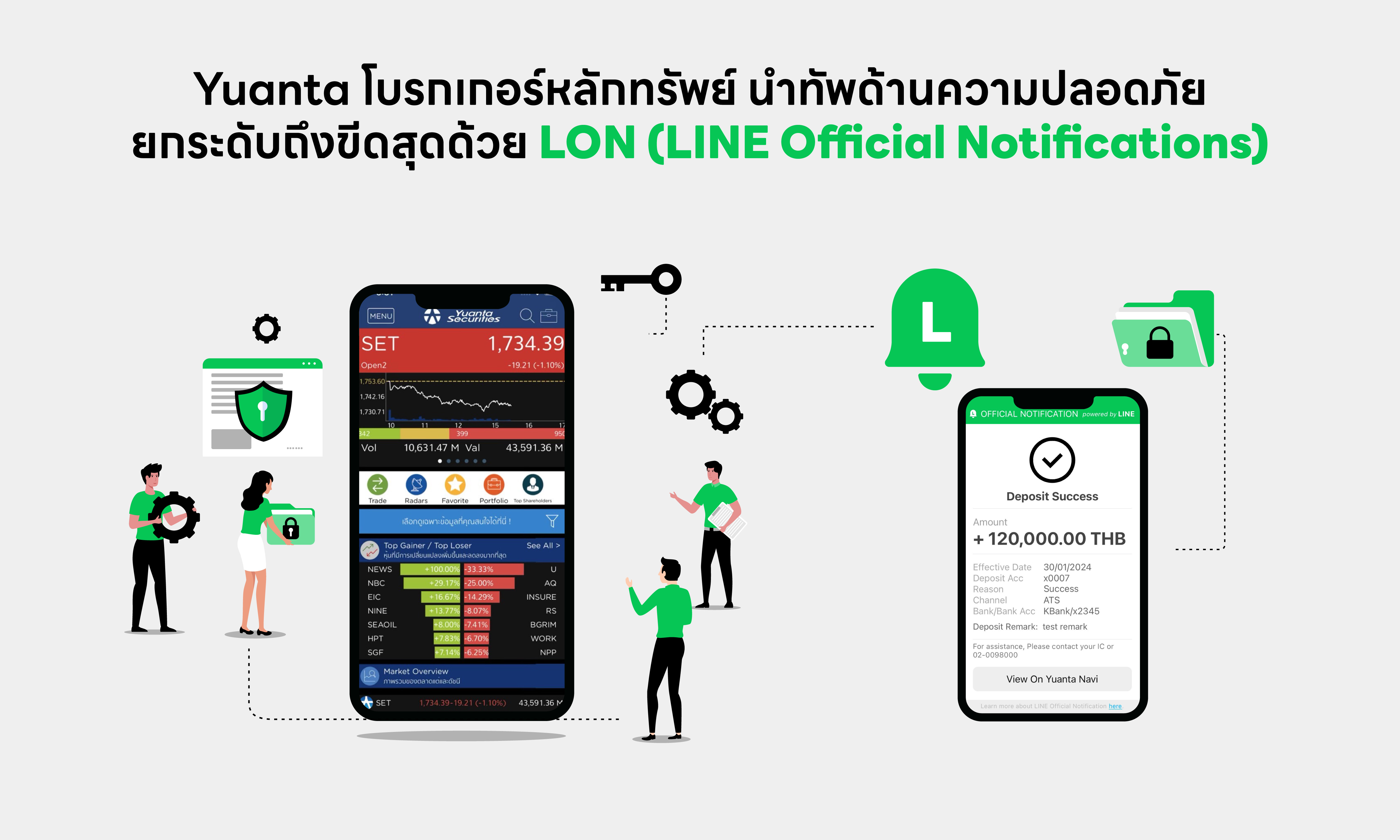 Yuanta บุก! เป็นผู้นำวงการโบรกเกอร์หลักทรัพย์ในด้านความปลอดภัย ด้วยการใช้ LINE Official Notifications ทดแทนการแจ้งเตือน SMS